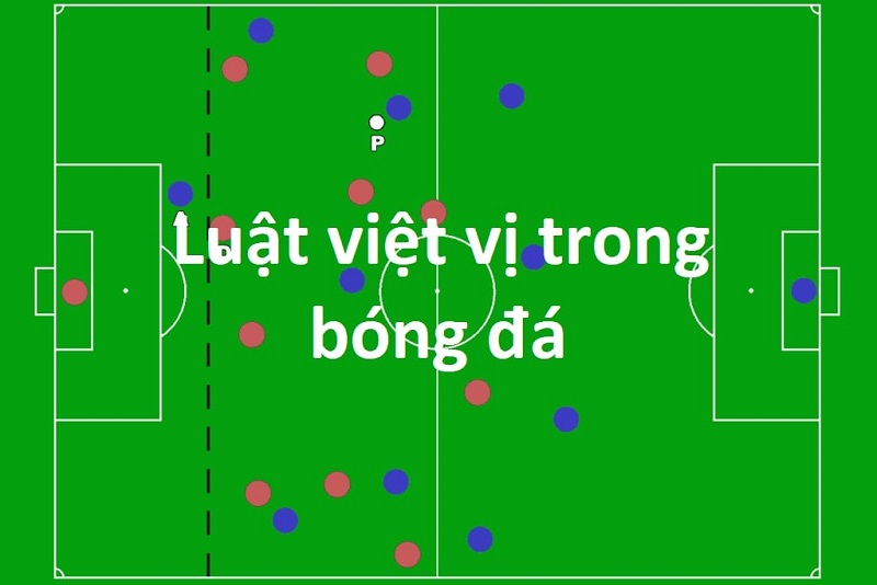 Luật việt vị trong bóng đá