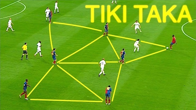 Chiến thuật bóng đá tấn công Tiki taka