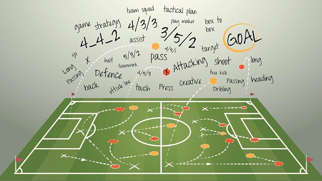 Chiến thuật tấn công trong bóng đá là gì?