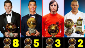 Cập nhập danh sách quả bóng vàng thế giới theo từng quốc gia