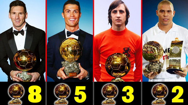 Cập nhập danh sách quả bóng vàng thế giới theo từng quốc gia Cập nhập danh sách quả bóng vàng thế giới theo từng quốc gia