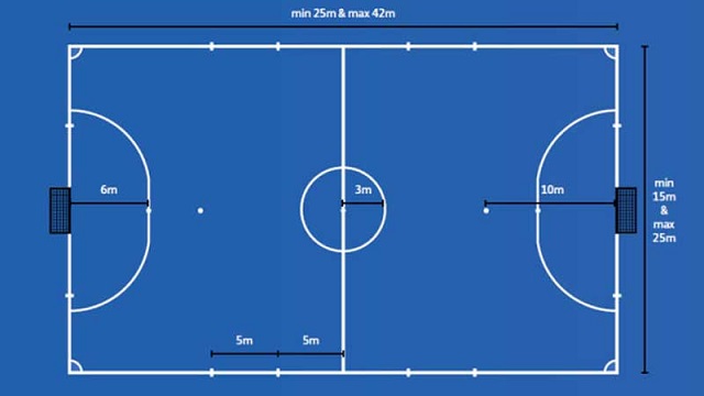 Kích thước của 1 sân bóng đá Mini