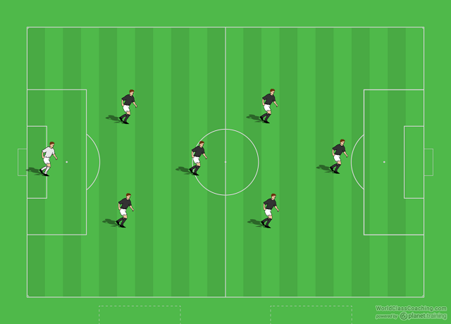 Quy định đối với sân đấu 7 người