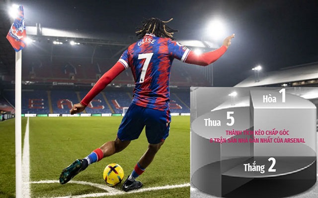 Kinh nghiệm soi kèo góc bóng đá plus Kinh nghiệm soi kèo góc bóng đá plus