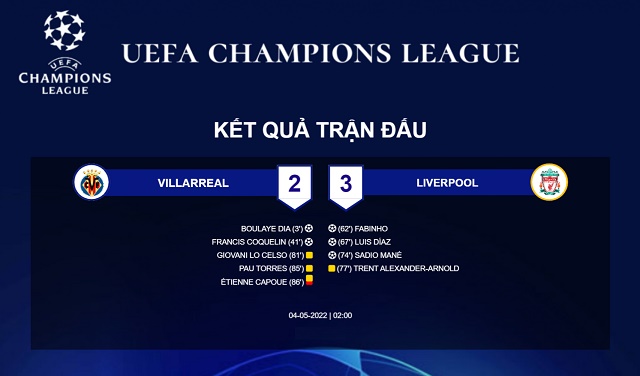 Kết quả bóng đá là gì?