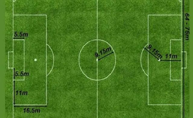 Một trong các quy định về mặt sân thi đấu của luật 11 người là sân cỏ tự nhiên hoặc nhân tạo Một trong các quy định về mặt sân thi đấu của luật 11 người là sân cỏ tự nhiên hoặc nhân tạo