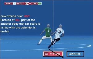 Luật việt vị trong bóng đá là gì?